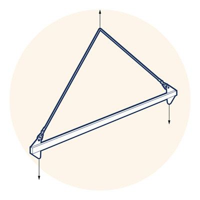 Lifting Beams, Spreaders & Frames