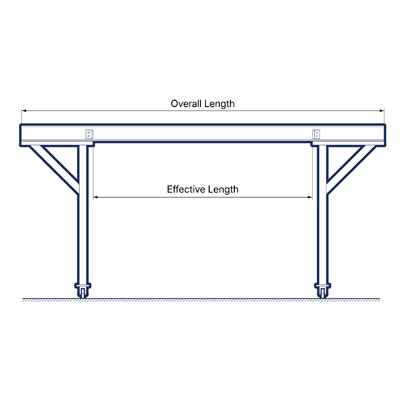 Mobile Supporting Structures