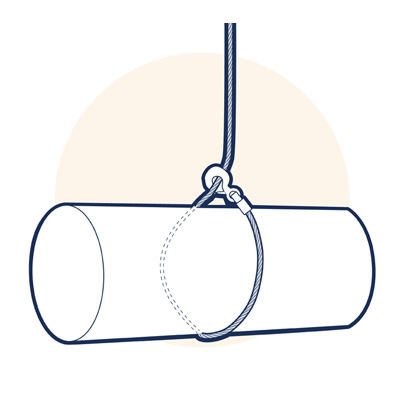 Principles for the Selection and Use of Multipurpose Slings