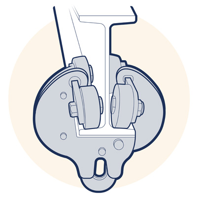 Travelling Girder Trolleys